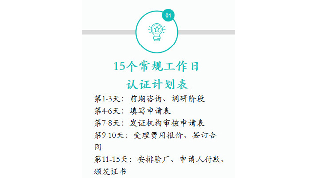 HALAL清真认证流程时间